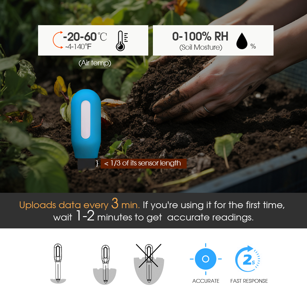 1PCS Tuya Zigbee Sensore del S - Soil Moisture Sensor recensione e prezzo