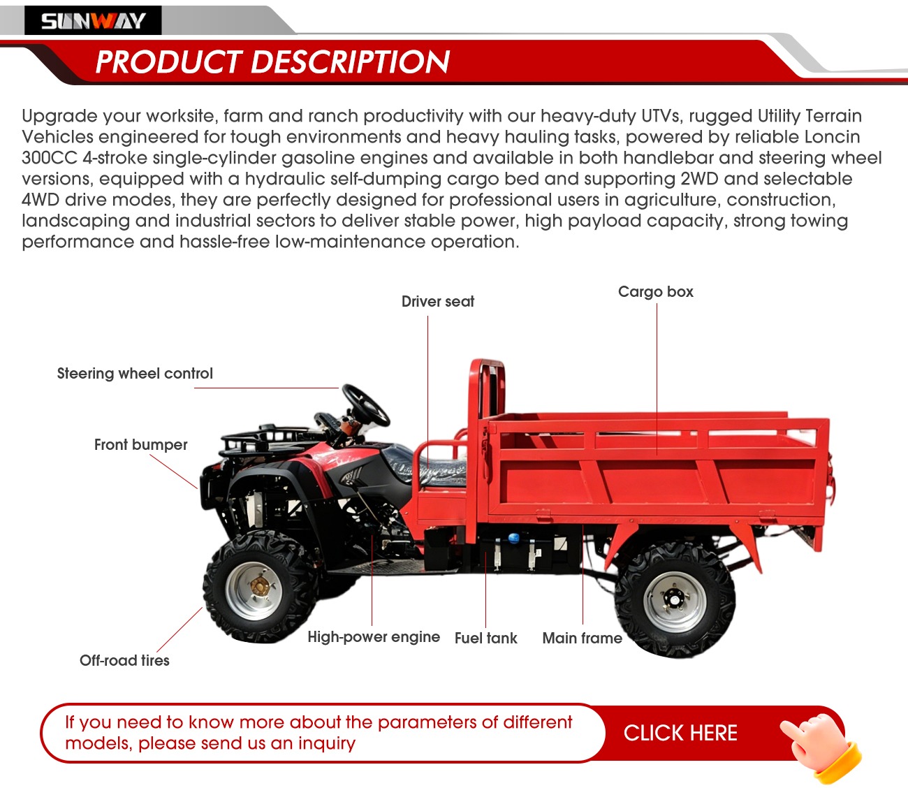 Veicolo Utilitario ATV UTV 4x4 - Agriculture Farming Working Model recensione e prezzo